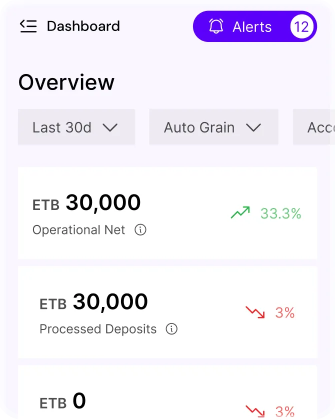 Peerpay merchant dashboard preview